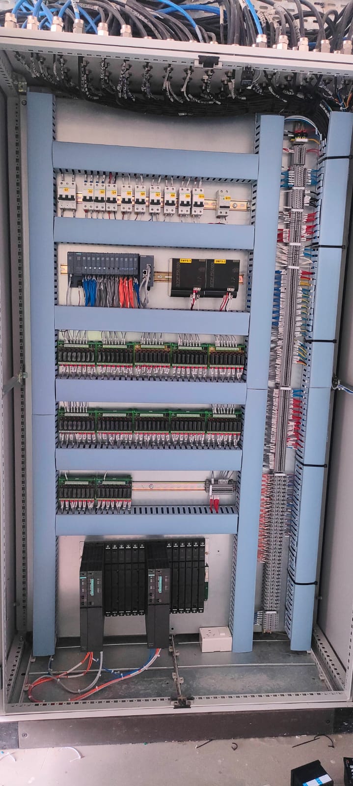 PLC panels